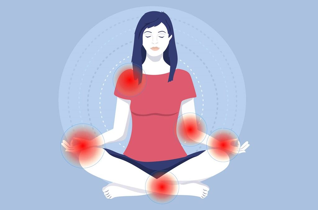 How can meditation help with chronic pain?