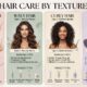 Hair texture influencing a styling routine